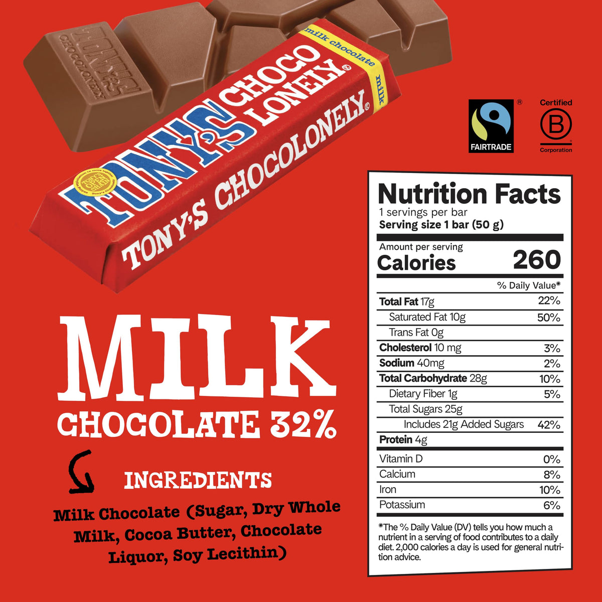 Tony’s Chocolonely unequal pieces emphasize fairness while enjoying creamy chocolate