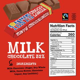 Tony’s Chocolonely unequal pieces emphasize fairness while enjoying creamy chocolate