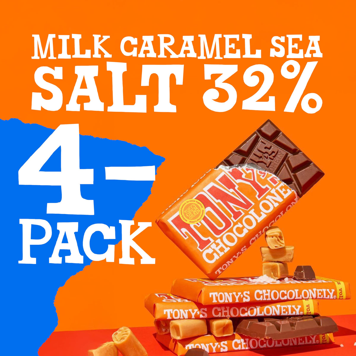 Tony's bar shows unequally divided pieces to emphasize fairness in cocoa.