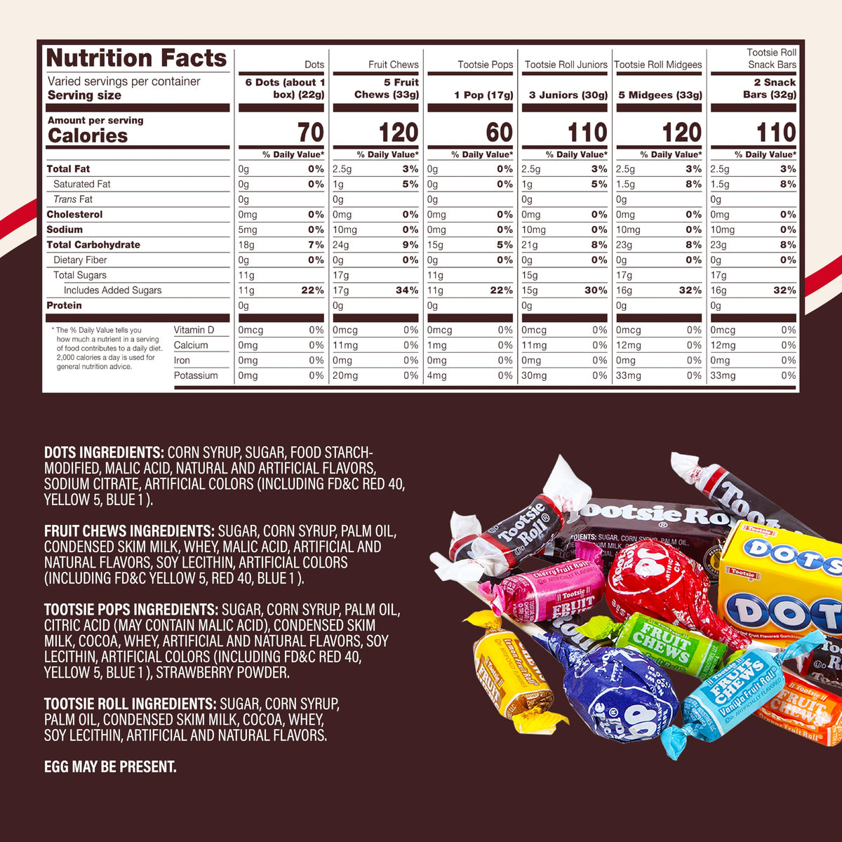 Tootsie Roll variety bag for parties showing colorful individually wrapped treats
