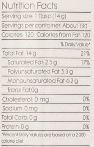 Tophé Rice Bran Oil in a skillet illustrates use in healthy everyday cooking.