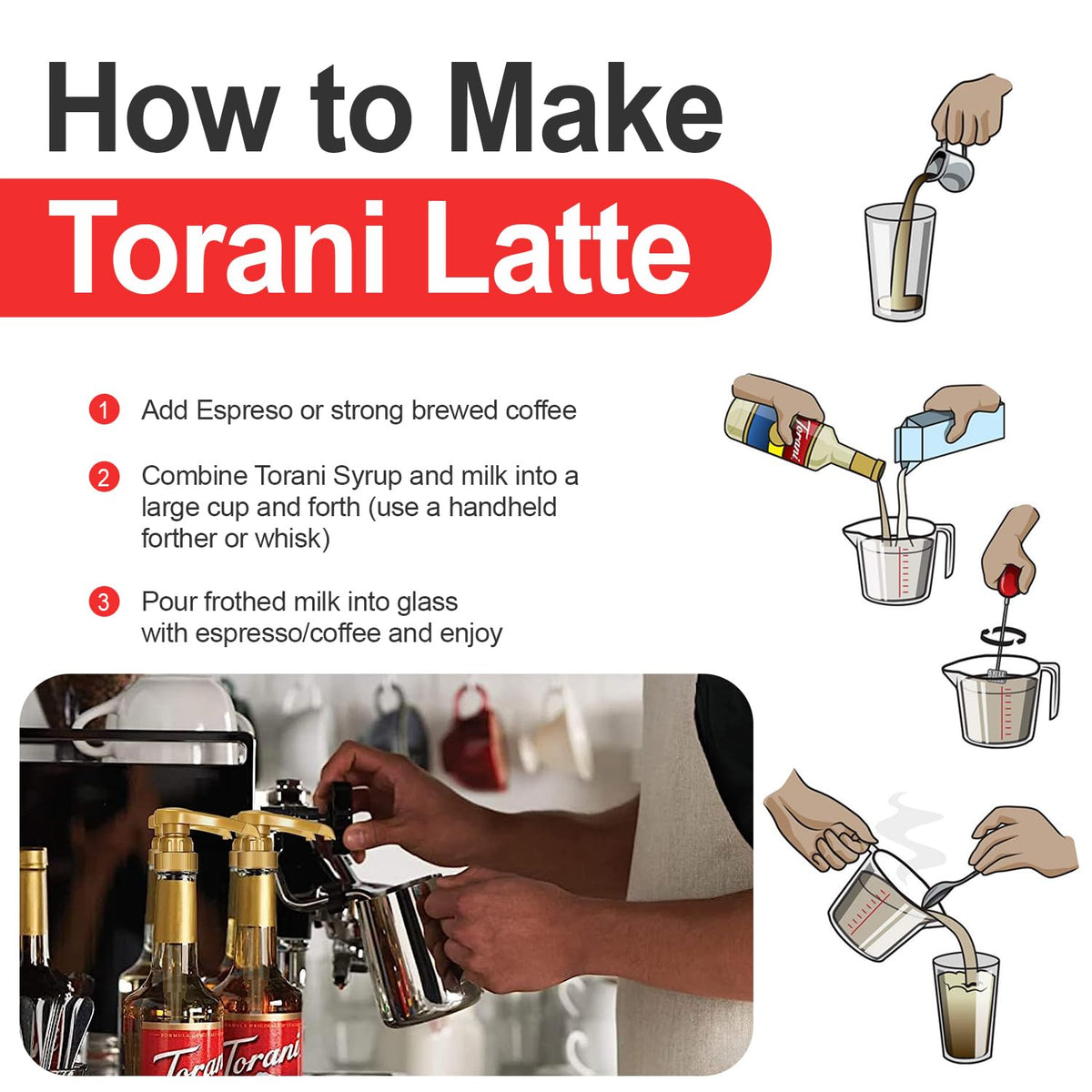 Torani 25.4 oz bottle compatibility ensures quick flavor prep.