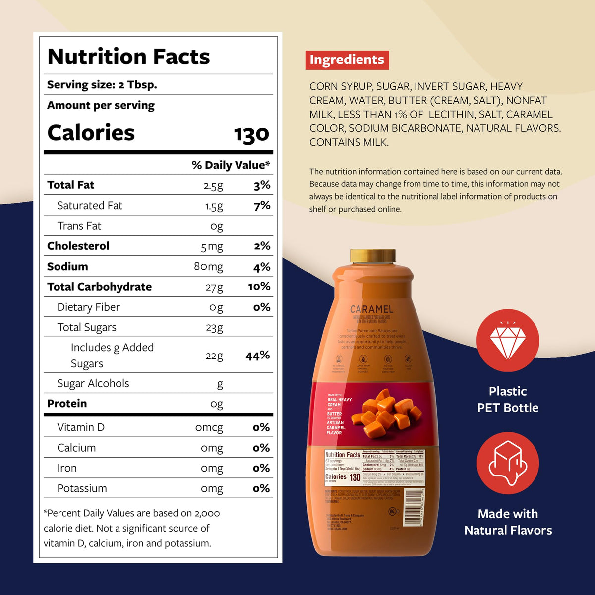 Torani caramel-sauce-64oz bottle with pump shows mess-free dispensing for busy cafes