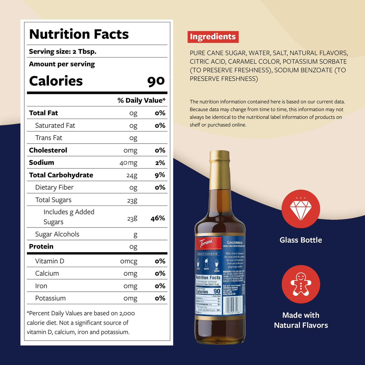 Close-up of ingredients and label highlighting gingerbread flavor notes.