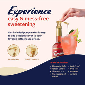 Torani Guava Syrup lemonade and sparkling-water pairing idea