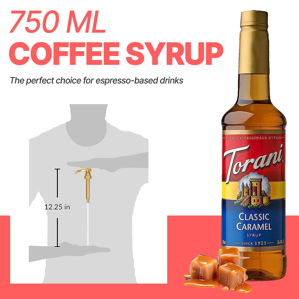 Two Jimoco pumps included for consistent flavor delivery across Torani bottles.