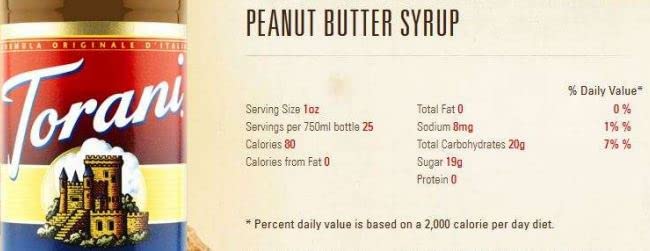 Torani Peanut Butter Syrup ingredient spotlight highlights versatile flavor in recipes.