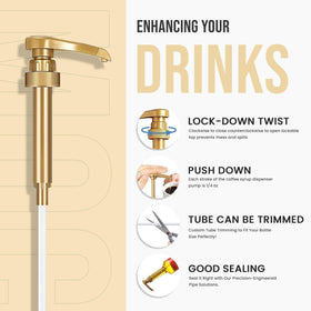 Pump attached to syrup bottle simplifies pouring with measured, consistent dosing.