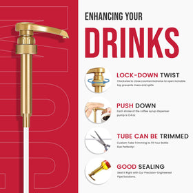 Close-up of pump in action with Torani syrup for easy pours.