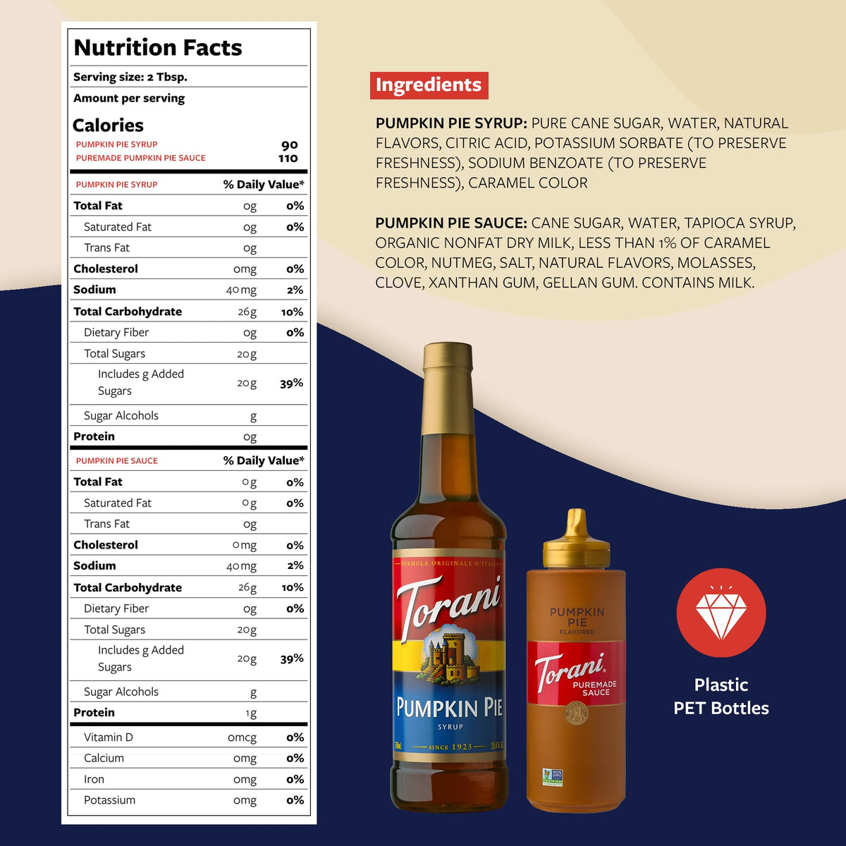Torani Pumpkin Pie Sauce squeeze bottle shown, ideal for drizzle over cold foam.