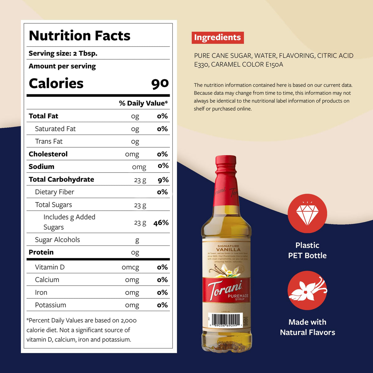 Close-up of Torani Puremade Signature Vanilla Syrup label showing natural color sources
