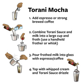 Torani Sugar Free Dark Chocolate Sauce label close-up showing Puremade ingredients.