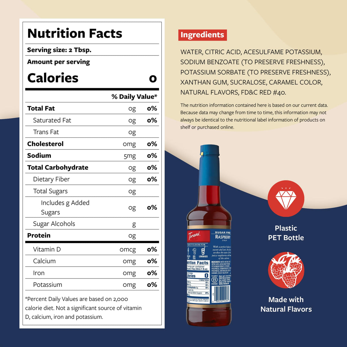 Pouring Torani Sugar Free Raspberry Syrup over a coffee for fruit-forward flavor.