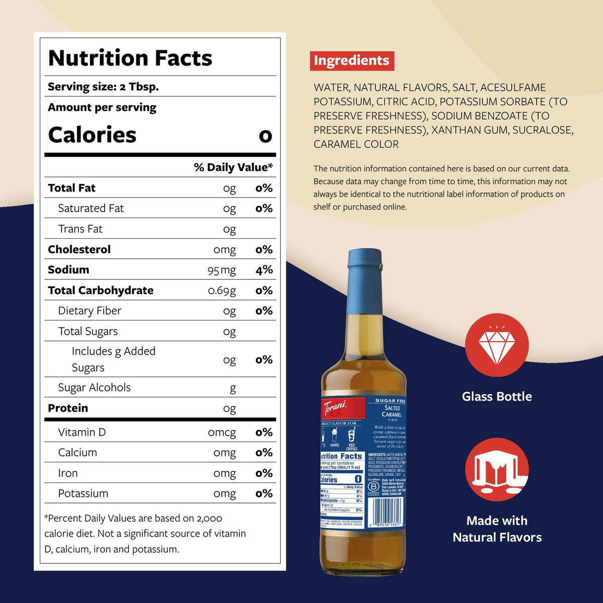Torani Sugar Free Salted Caramel bottle with pump enables mess-free coffee flavoring.