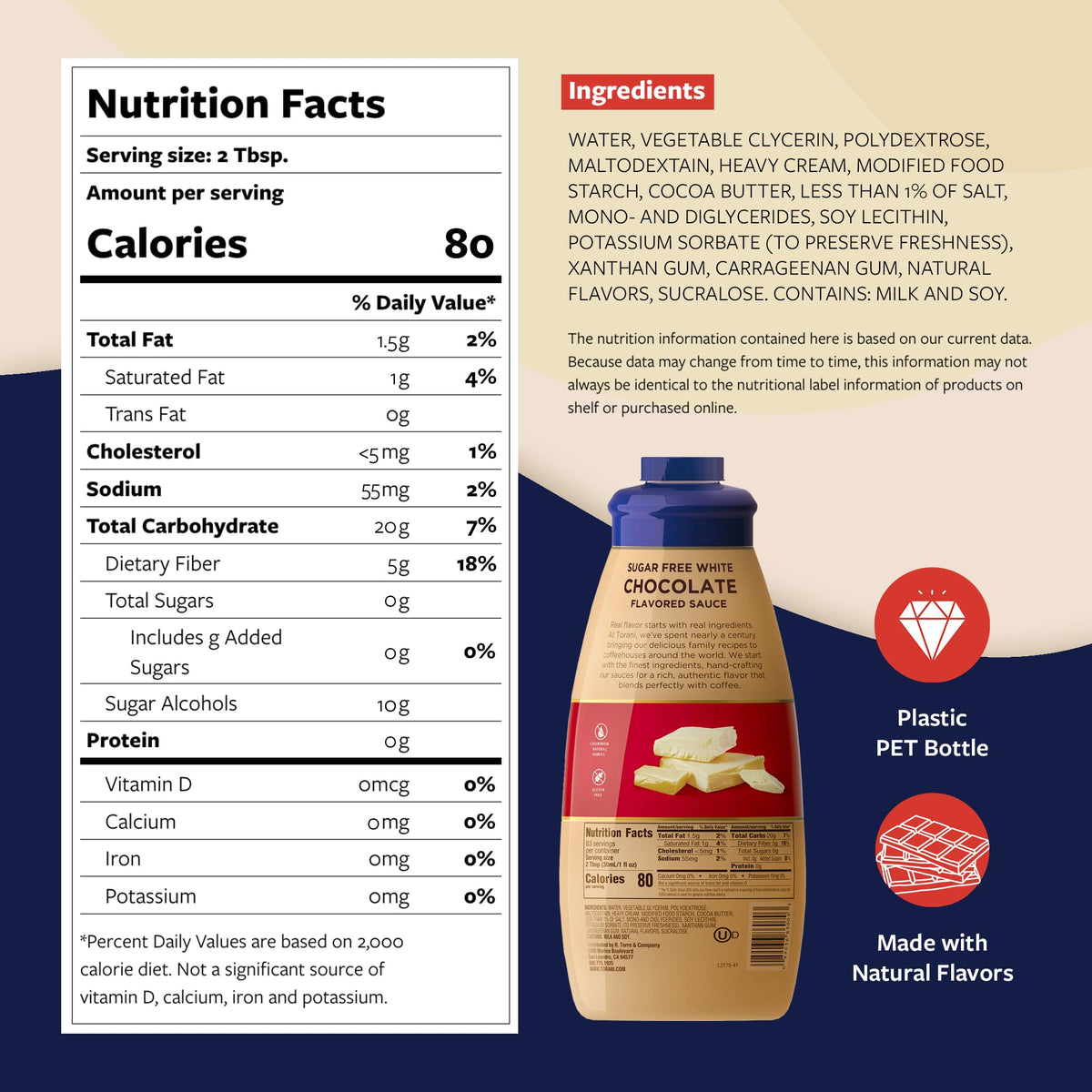 Torani Sugar Free White Chocolate Sauce pump for easy drizzle