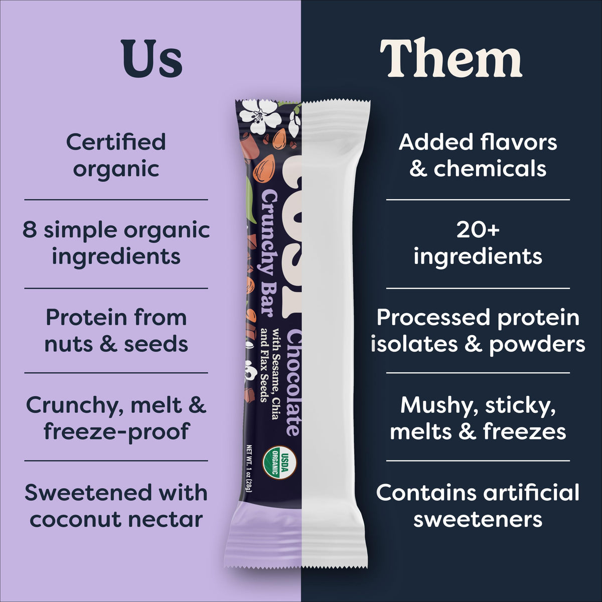 Label shows organic, gluten-free, and vegan attributes.