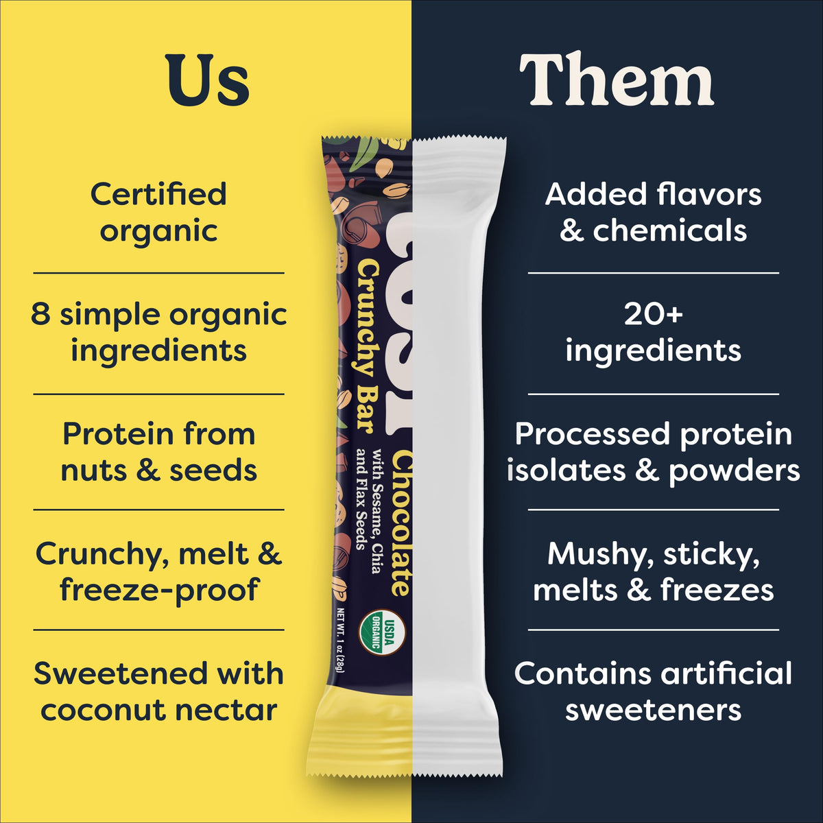 Tosi Nut Bars 1oz on-the-go snack—pre/post workout convenient bite