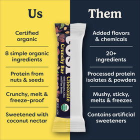 Tosi Nut Bars 1oz on-the-go snack—pre/post workout convenient bite
