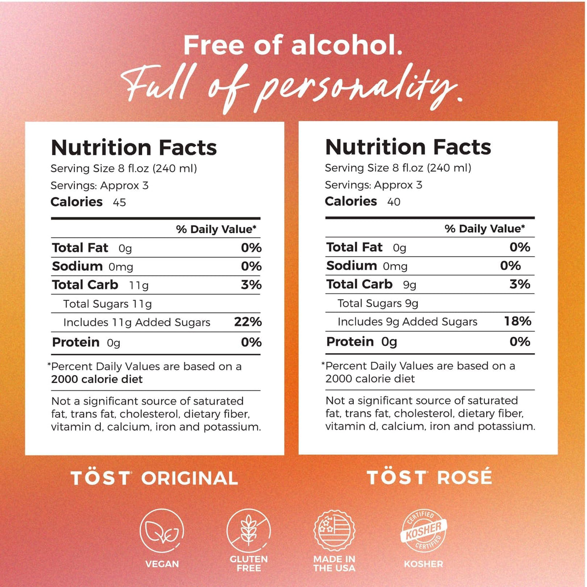 TOST pour into a flute, an elegant, low-calorie celebration option.