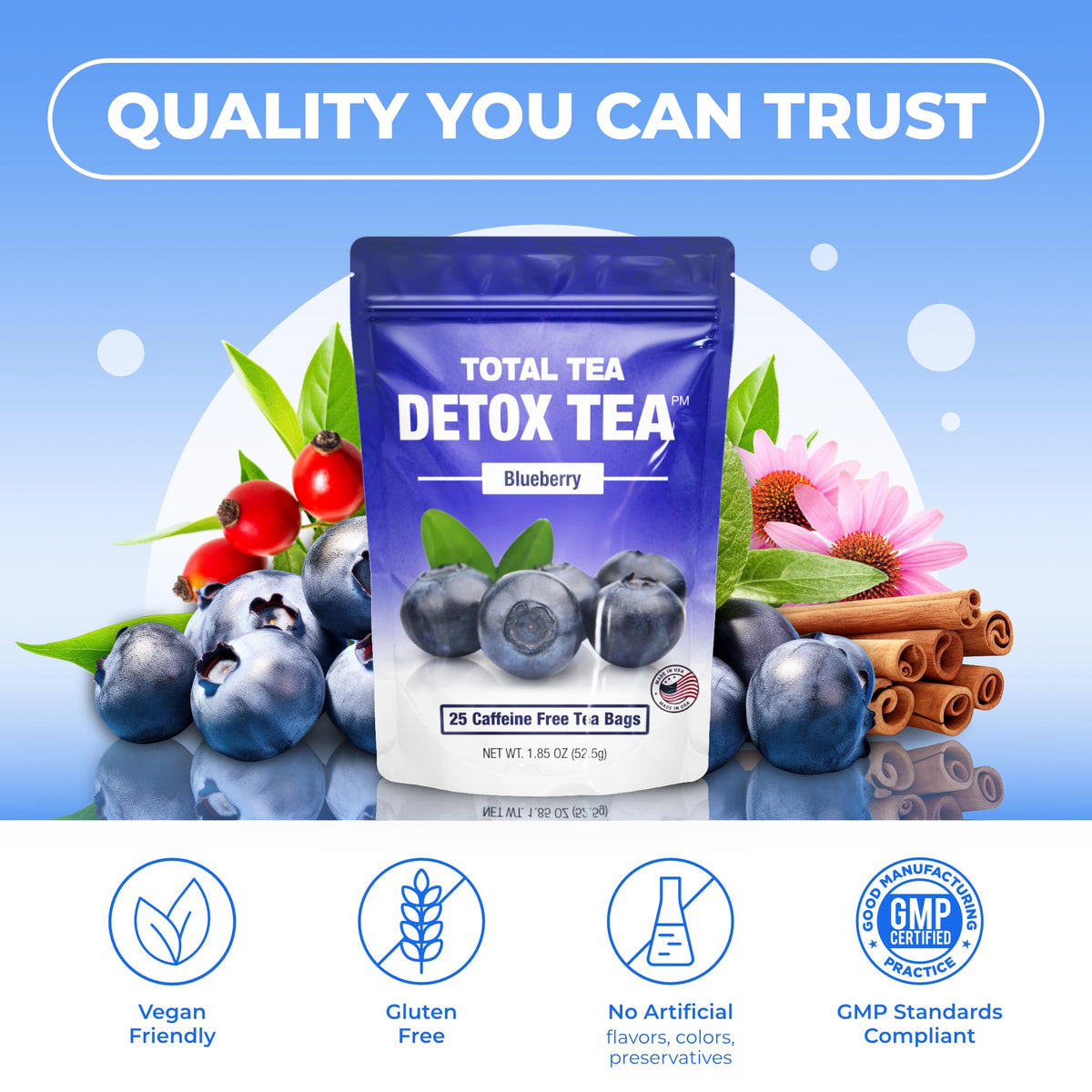 Total Tea daily detox ritual in a glass for hydration and flavor
