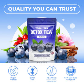 Total Tea daily detox ritual in a glass for hydration and flavor