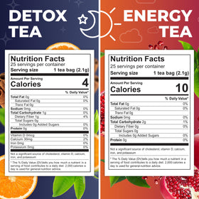 Total Tea Detox Tea & Energy Set USA-made production in GMP facilities.