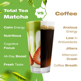 Total Tea Matcha powder dissolving easily in water for quick rituals