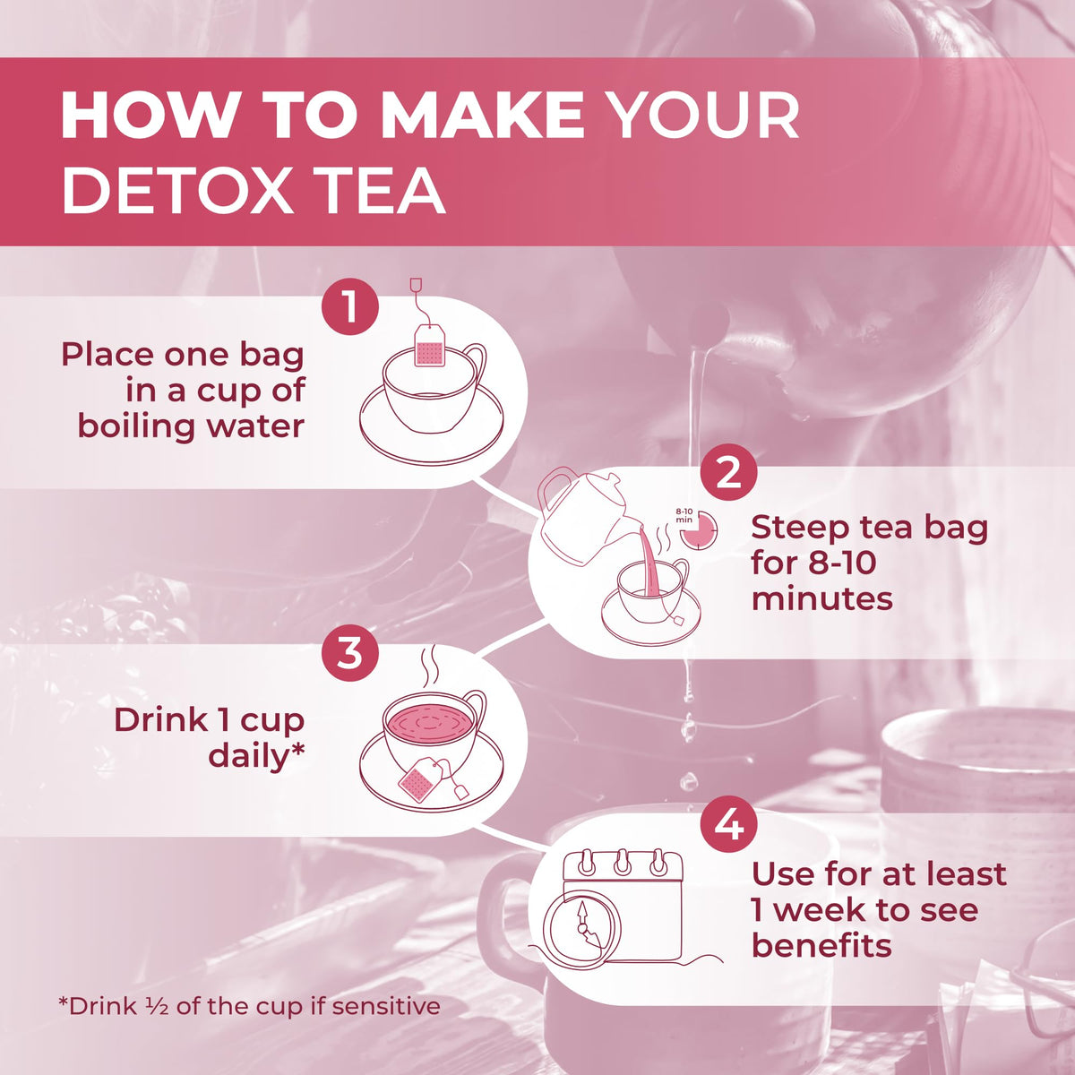 Total Tea Siimming Detox Tea electric kettle ready for quick brewing