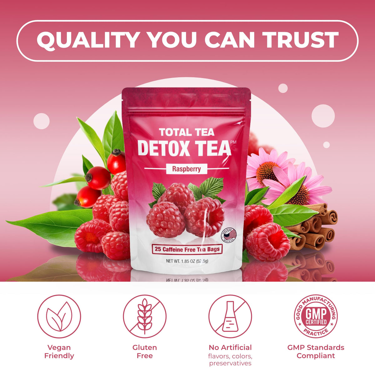 Total Tea Siimming Detox Tea herbal ingredients image features natural botanicals for aroma and taste