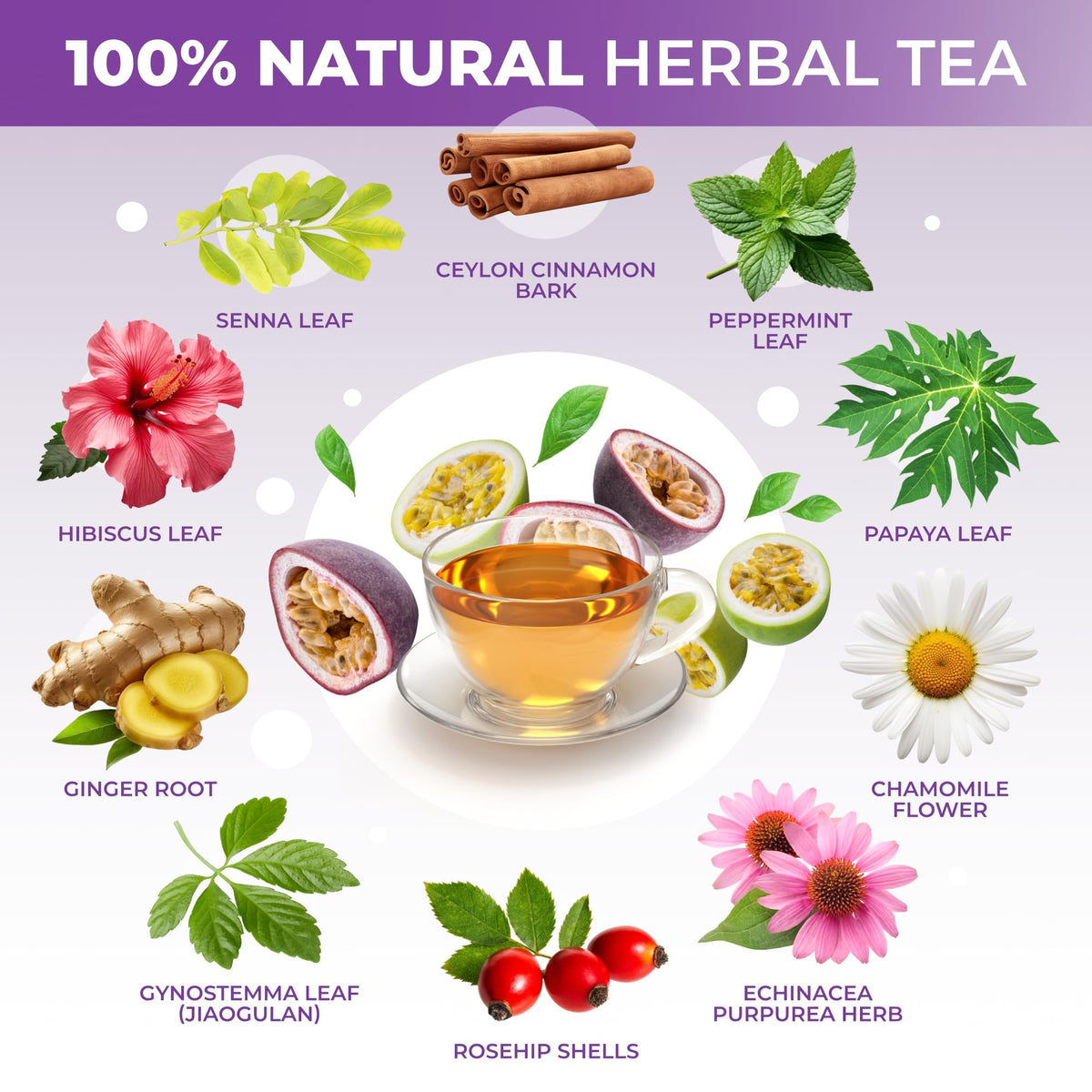Total Tea SIimming Detox Tea ingredients hibiscus chamomile ginger present, inviting immune-support vibe.