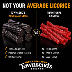 Soft licorice bites in a candy bowl for sharing, by Townesend’s Treats.