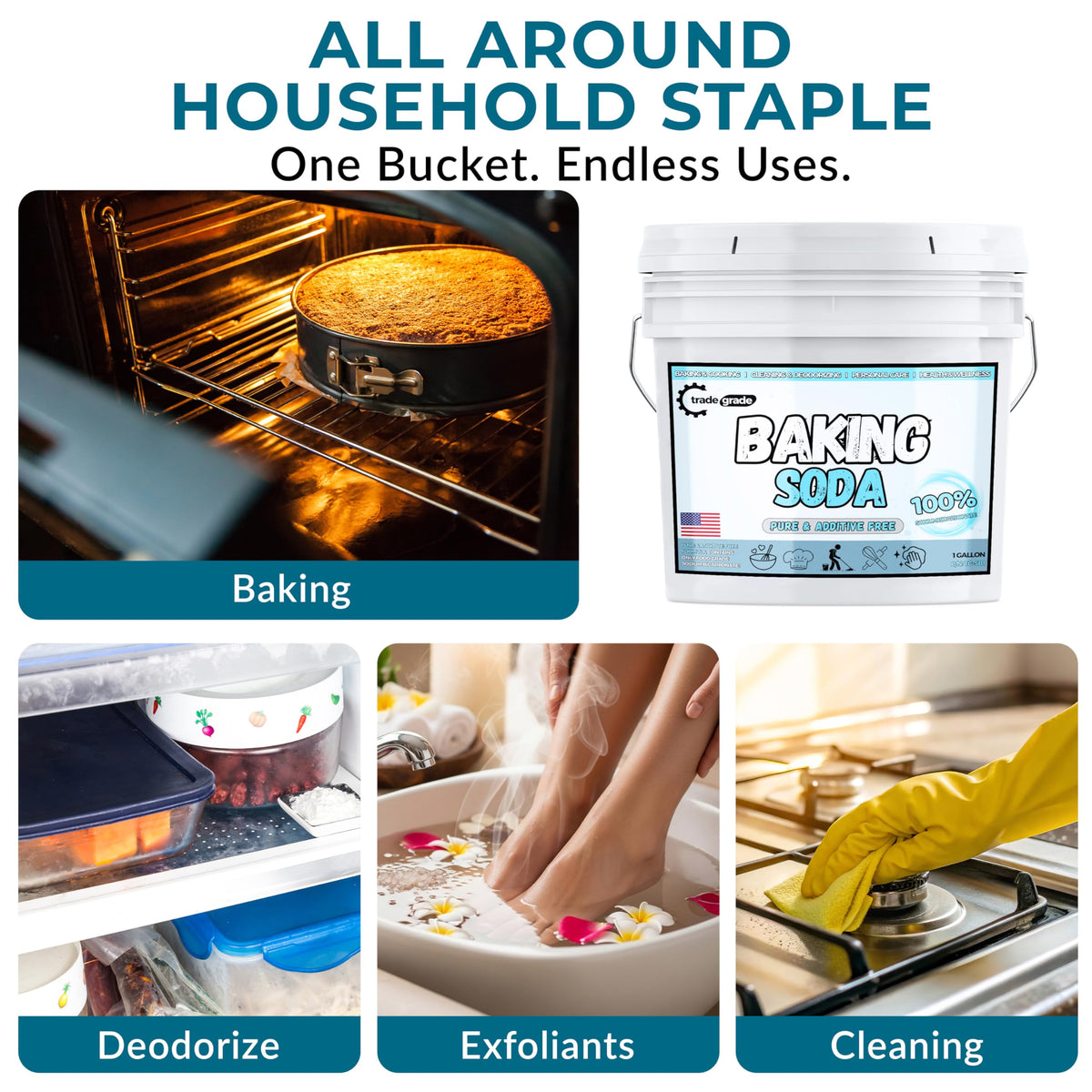 Trade Grade baking soda powder ready for kitchen cleaning and stain lifting.