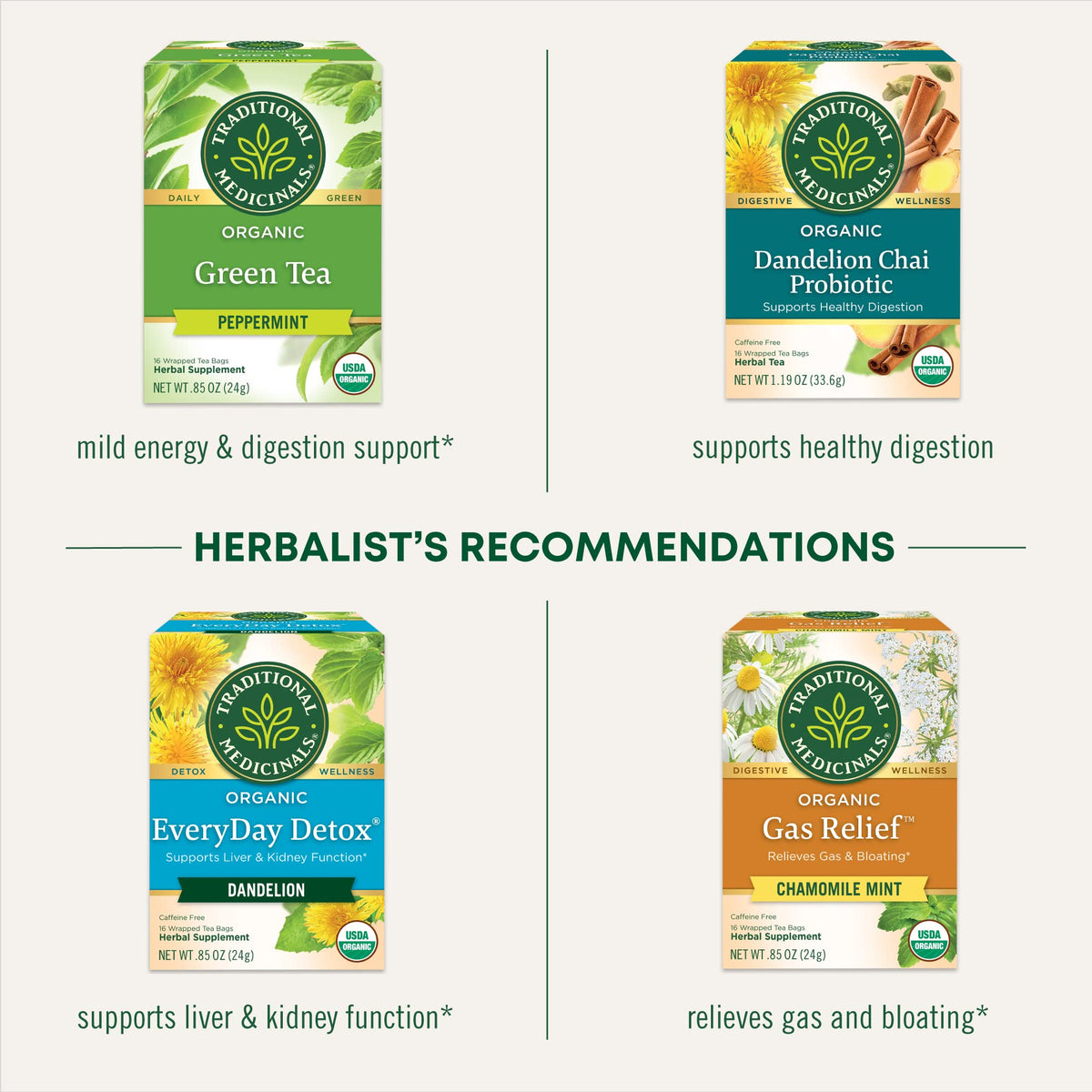 Traditional Medicinals solar-powered factory emphasizing sustainable production.