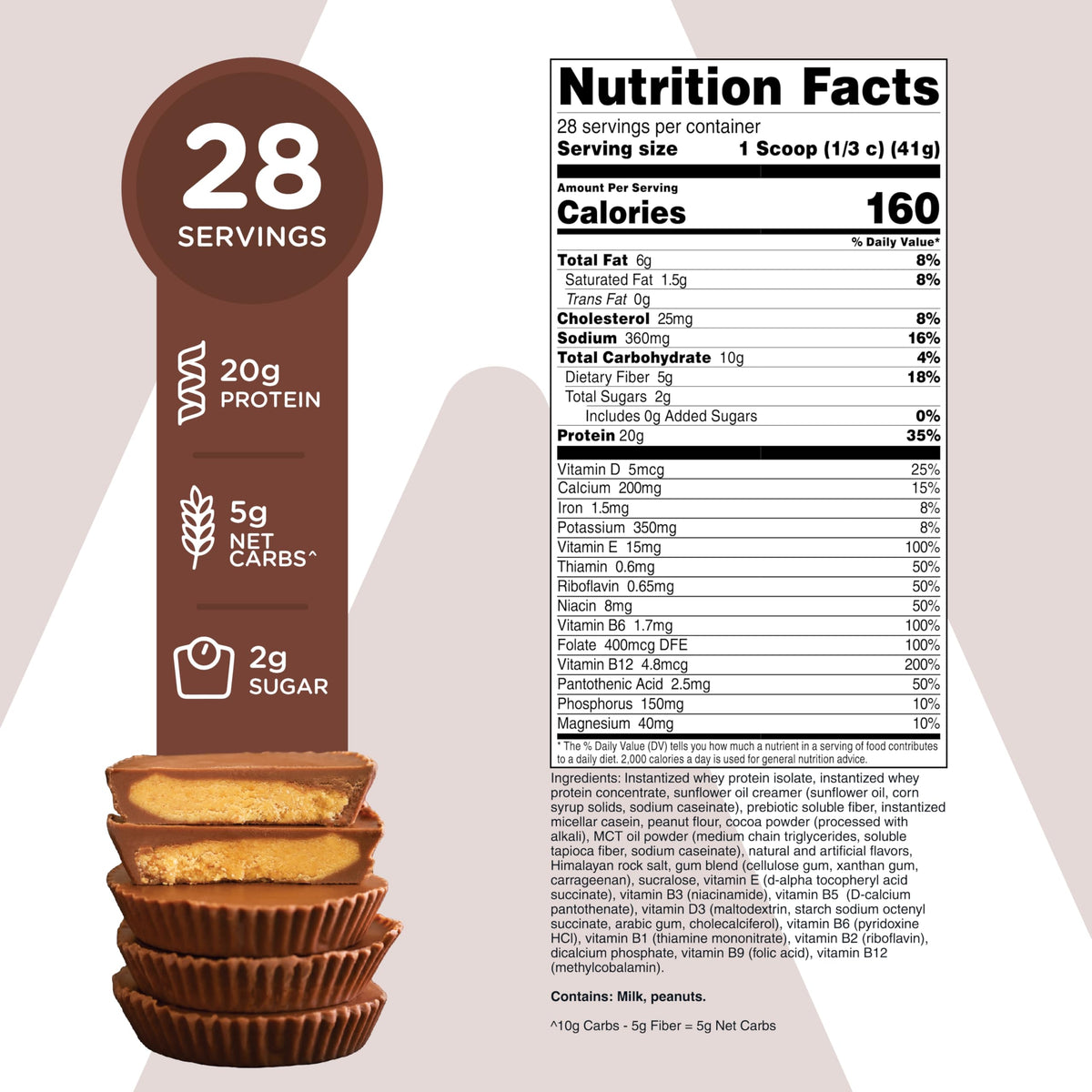 TransformHQ meal replacement chocolate peanut butter label highlighting gluten free and non-GMO ingredients.