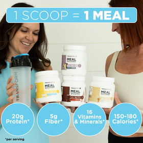 TransformHQ gluten-free label—supports gluten-free dietary choices