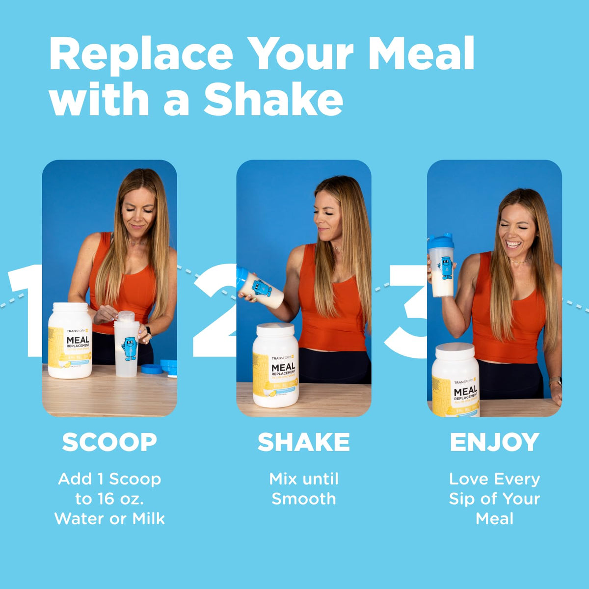 TransformHQ 28 serving pack designed for monthly stocking and convenience