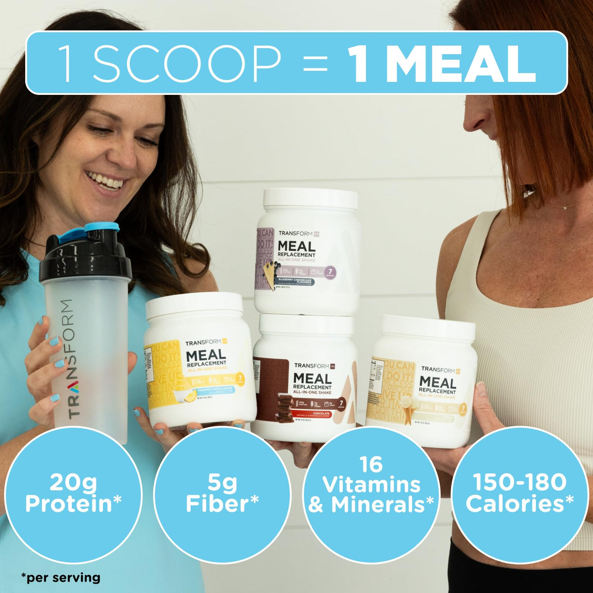 TransformHQ powder close-up in scoop emphasizing 20 g protein per serving