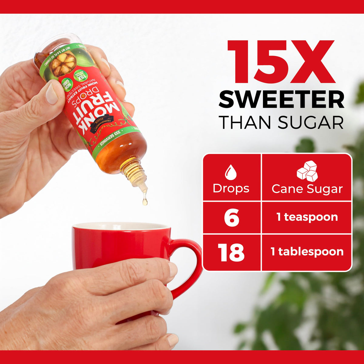 Transparency Foods monk fruit drops in cup highlights natural flavor without artificial sweeteners.