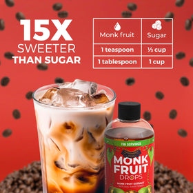 Transparency Foods monk fruit extract label close-up highlighting ingredients