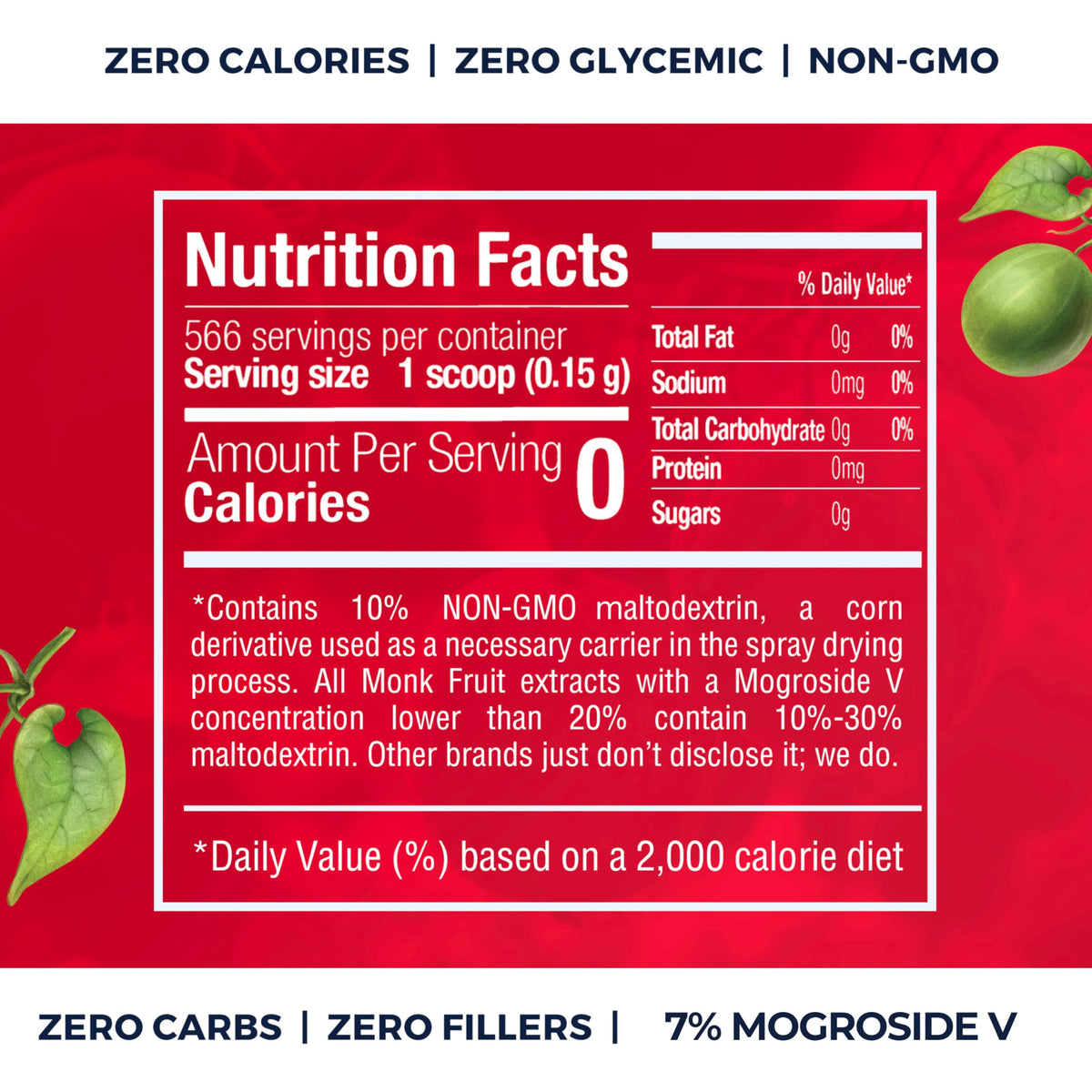 Label highlights 25x sweetness and zero glycemic impact