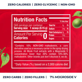 Label highlights 25x sweetness and zero glycemic impact