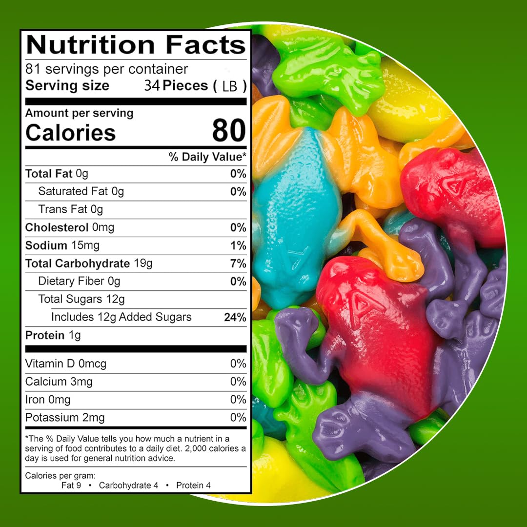 Rainforest Frogs gummies used as cupcake toppers and toppings.