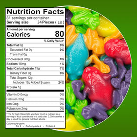 Rainforest Frogs gummies used as cupcake toppers and toppings.