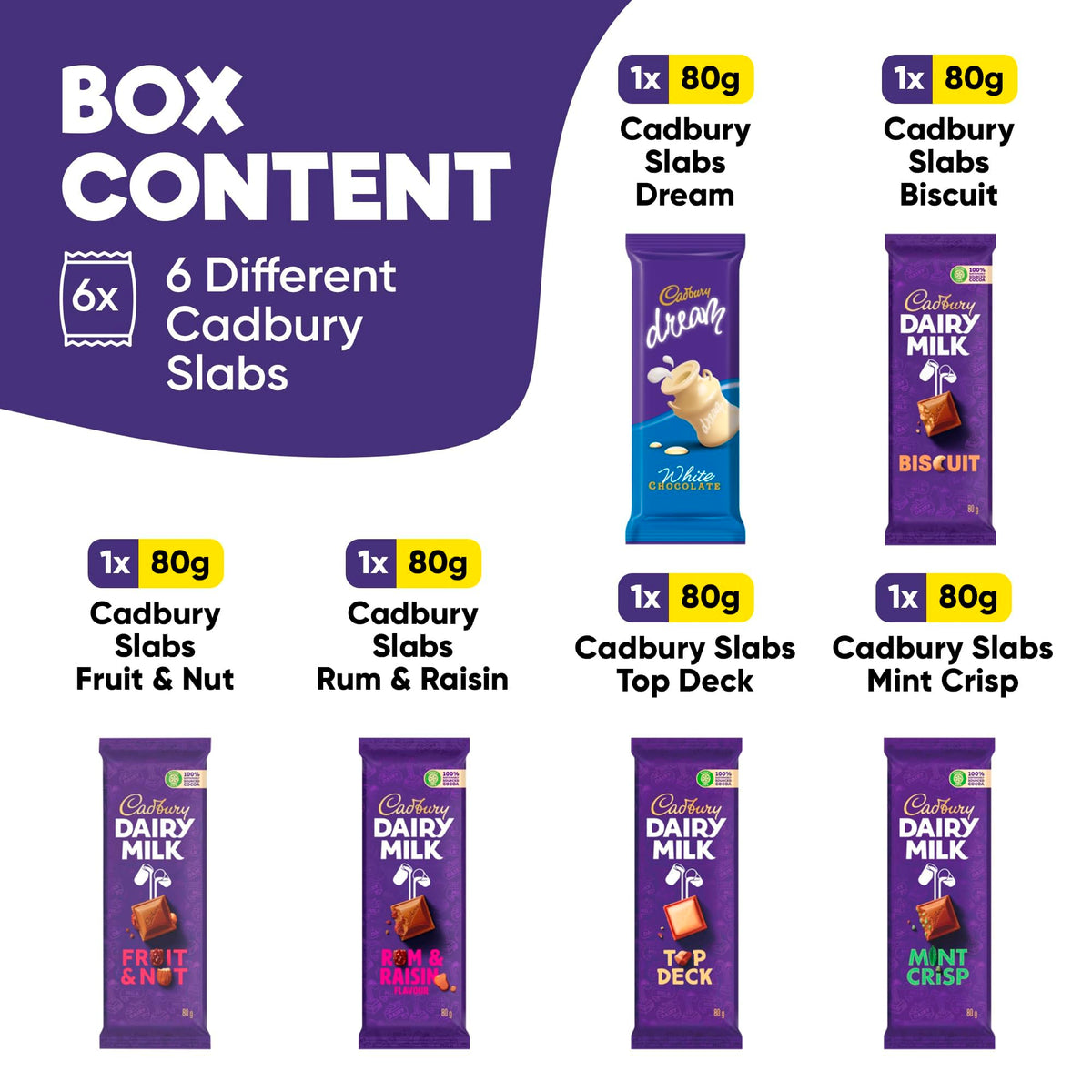 Cadbury Fruit & Nut slab from Treats from Home, rich texture and balance.