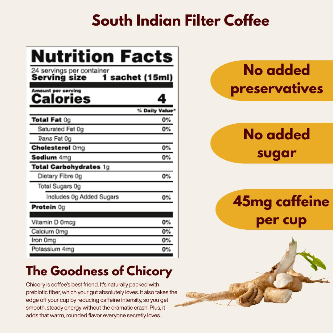 Trelish Coffee Concentrate close-up highlighting premium Arabica and Robusta beans.