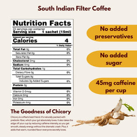 Trelish Coffee Concentrate close-up highlighting premium Arabica and Robusta beans.