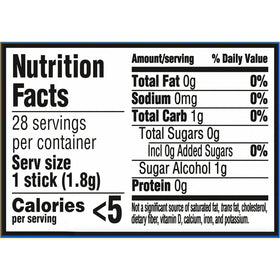 Peppermint cinnamon flavor blend from Trident Original gum.