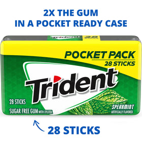 Trident Spearmint Sugar-Free gum pocket case open with 28 pieces ready for quick access