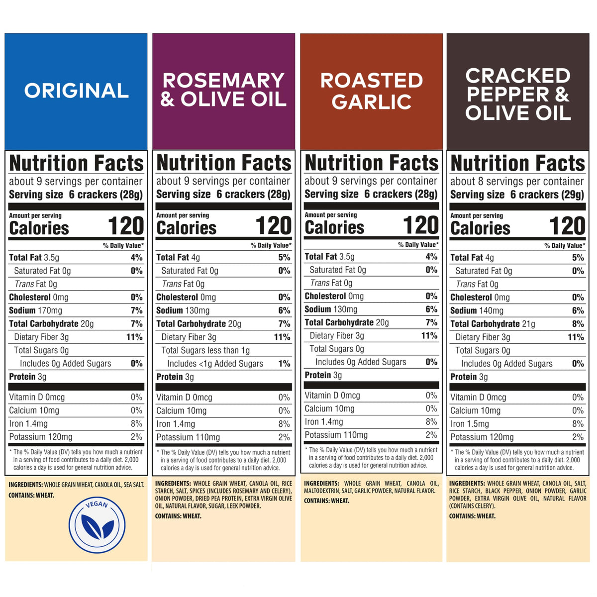 Triscuit Rosemary Olive Oil crackers close-up, ideal with cheese or spreads.