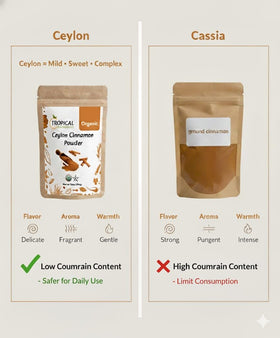 Tropical Goodness Ceylon cinnamon enhancing tea with comforting spice.